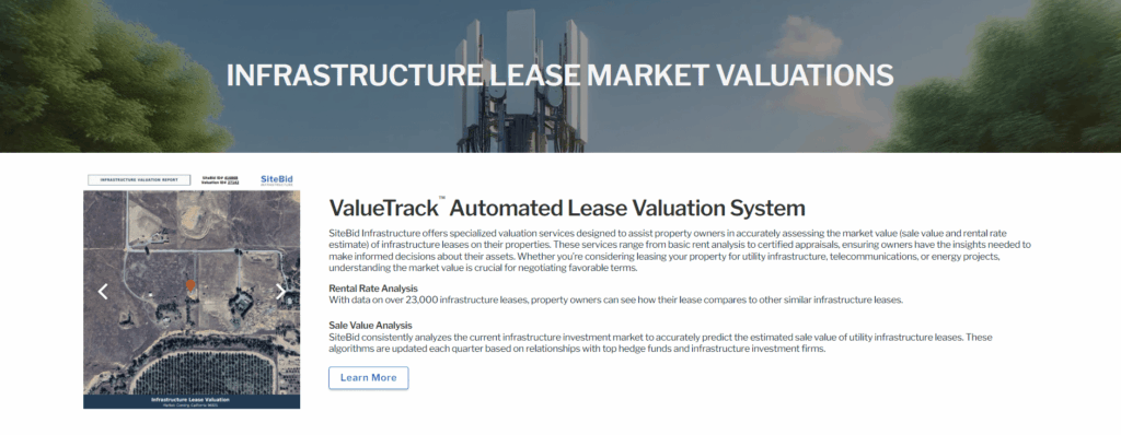 lease valuation system – SiteBid