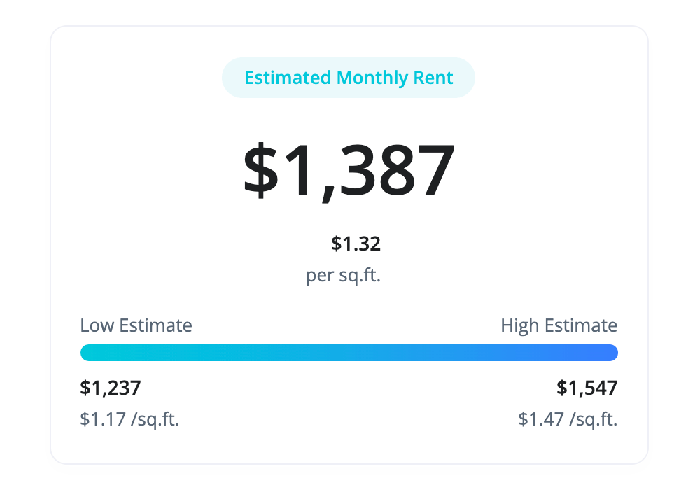 Rent Estimates – SiteBid rent estimates – SiteBid