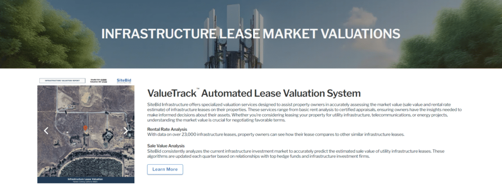 Lease Valuation System